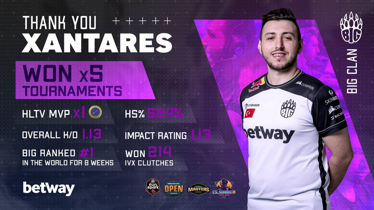 Counter-Strike: XANTARES verlässt BIG