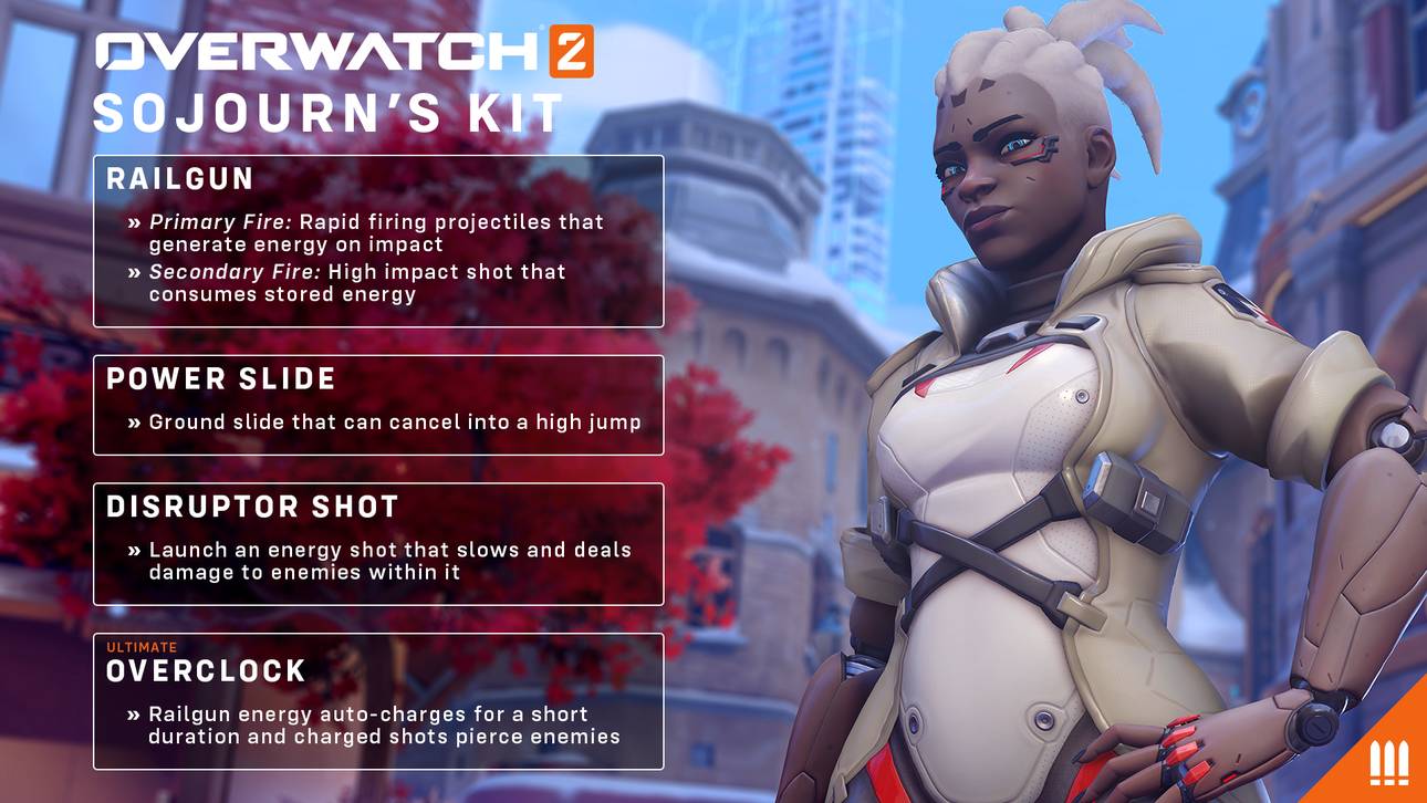 Overwatch: Neue Heldin: Sojourn