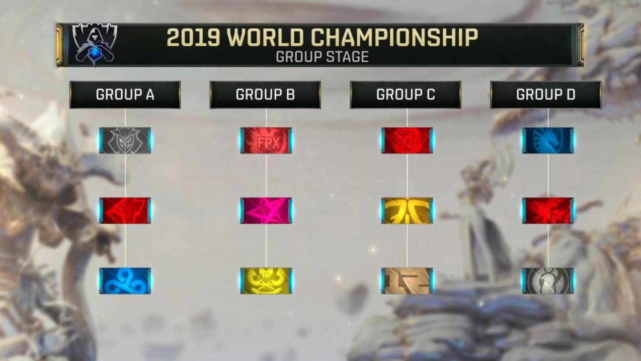 Das sind die Gruppen der League-of-Legends-Weltmeisterschaft 2019