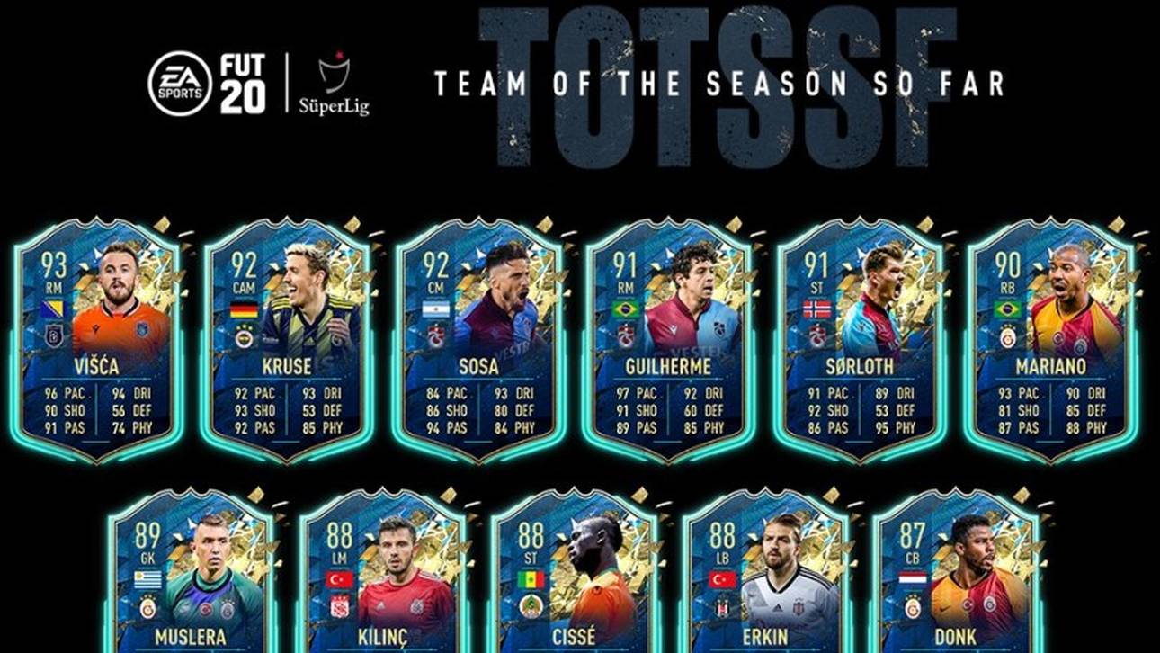 FIFA20: Das TOTSSF der Süper Lig