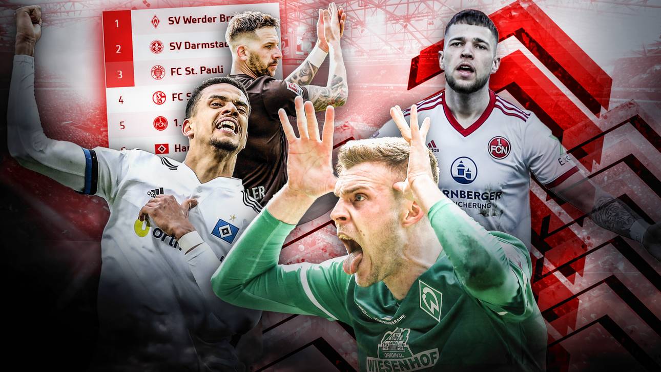 Der große SPORT1-Aufstiegscheck