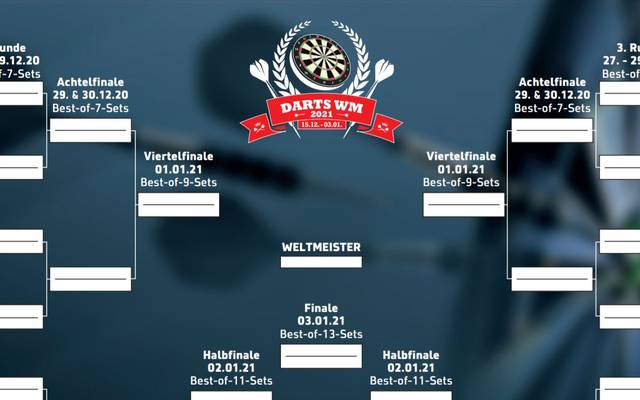 Darts Wm 21 Der Wm Spielplan Als Pdf Zum Ausdrucken