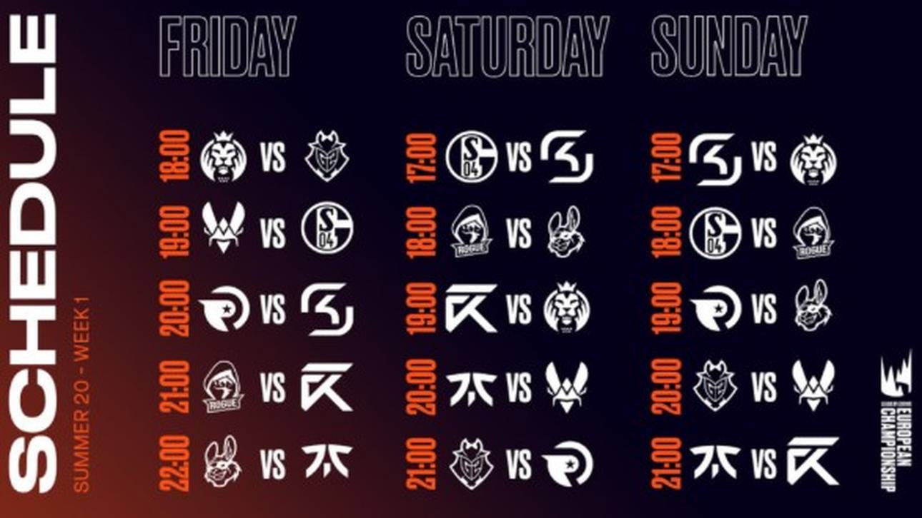 Der Spielplan des ersten Spieltags des LEC Summer Splits 2020.