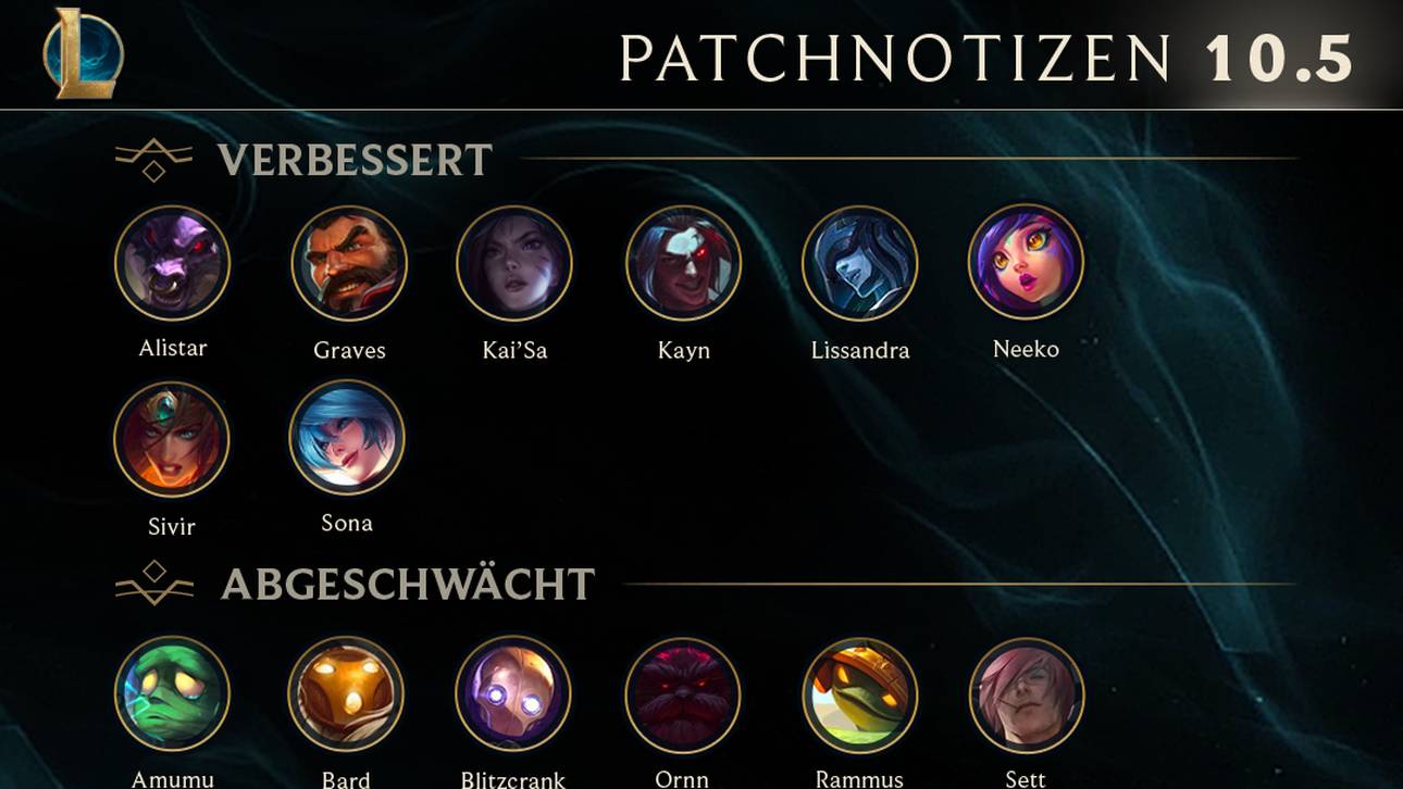 Diese Champions wurden verbessert oder abgeschwächt.
