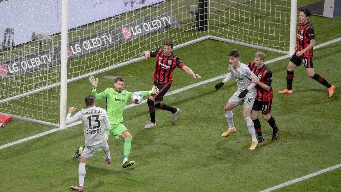 Die Torgarantie der Bundesliga