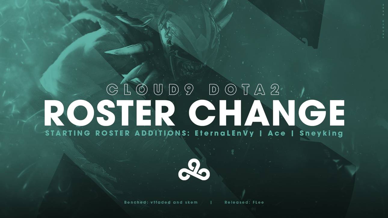 Neues Dota-2-Team für Cloud9