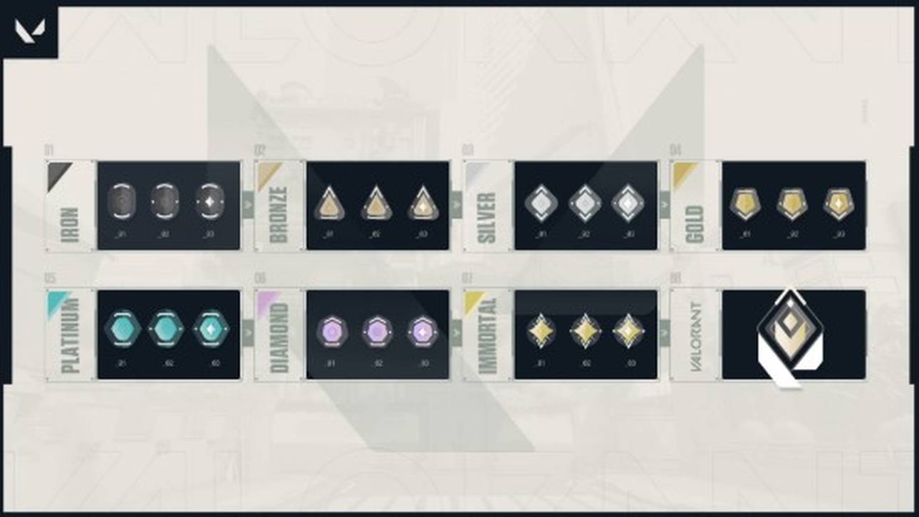 Valorant: Patch bringt Ranked-Modus