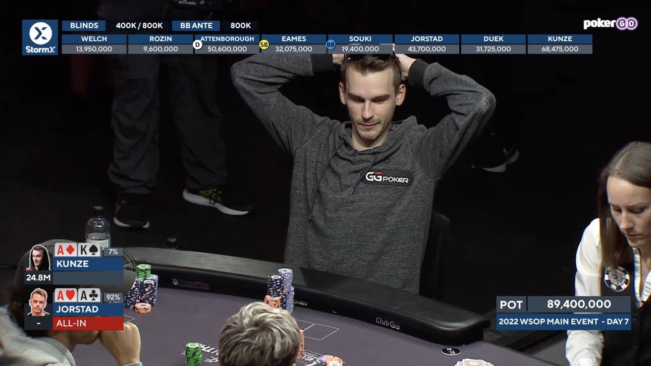 Kunze sieht die Asse des Gegners