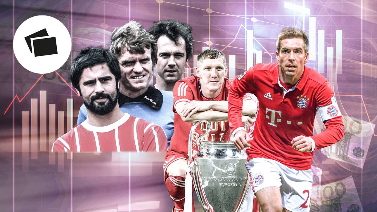 So teuer wären FCB-Legenden heute