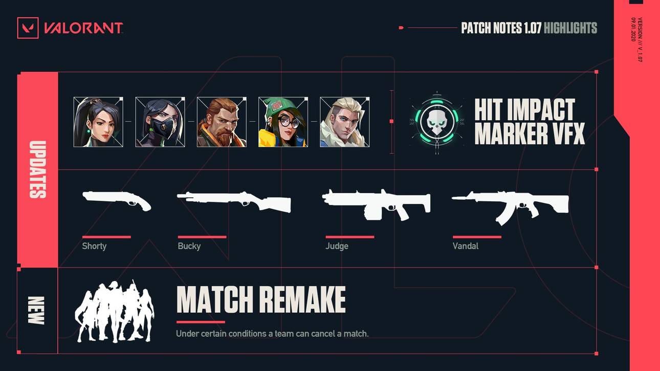Valorant: Nerfs für Sage und Killjoy