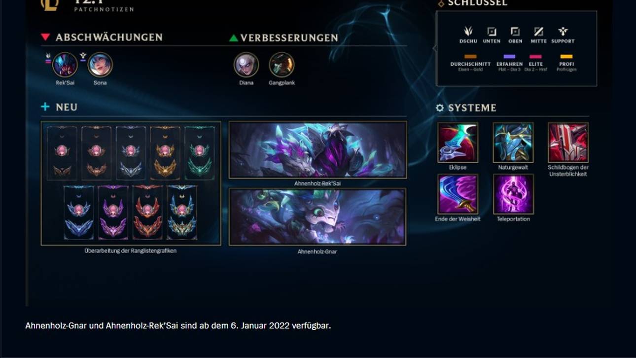 LoL: Das bringt Patch 12.1