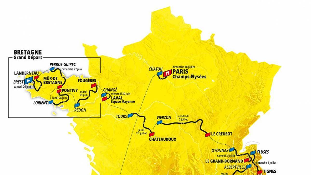 Tour de France: Etappen im Profil