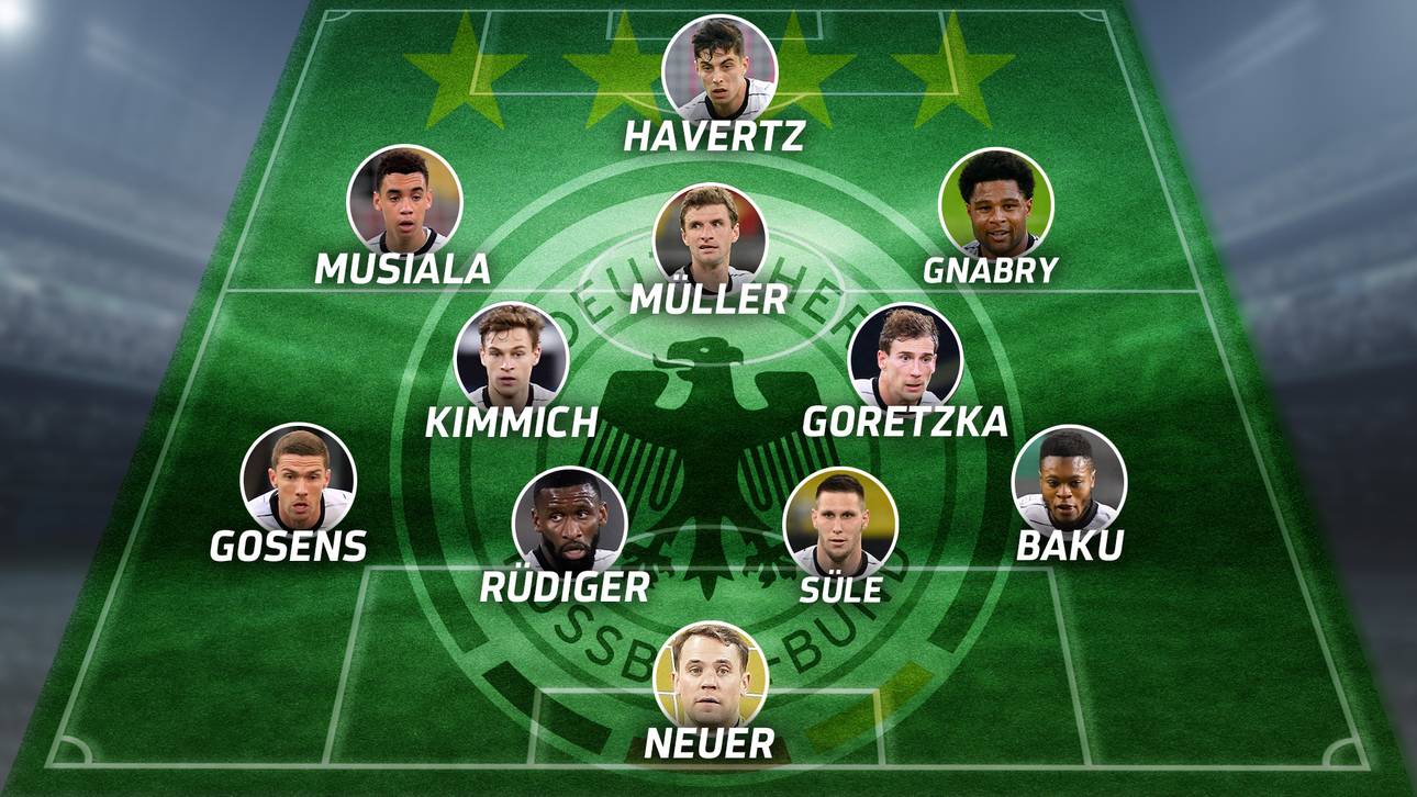 So könnte Flicks erste Elf aussehen