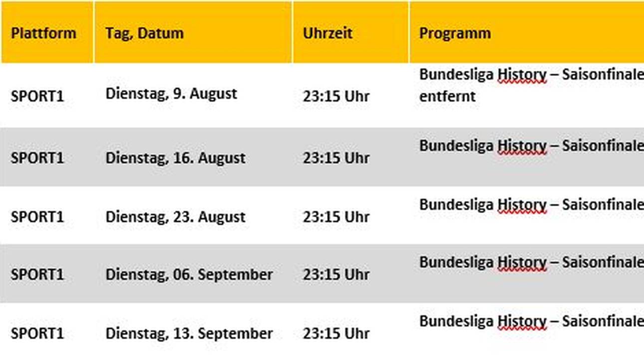 Die Sendezeiten von "Bundesliga History" in der Übersicht