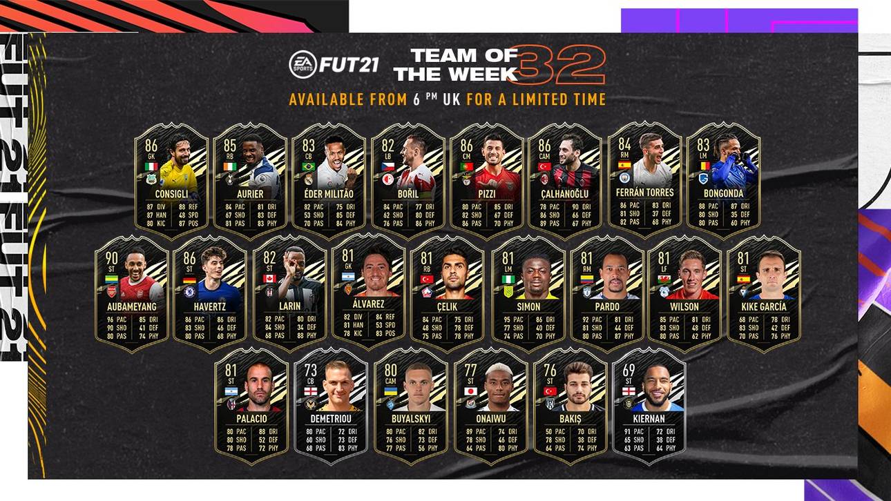 TOTW #32: Schwach, aber mit Havertz