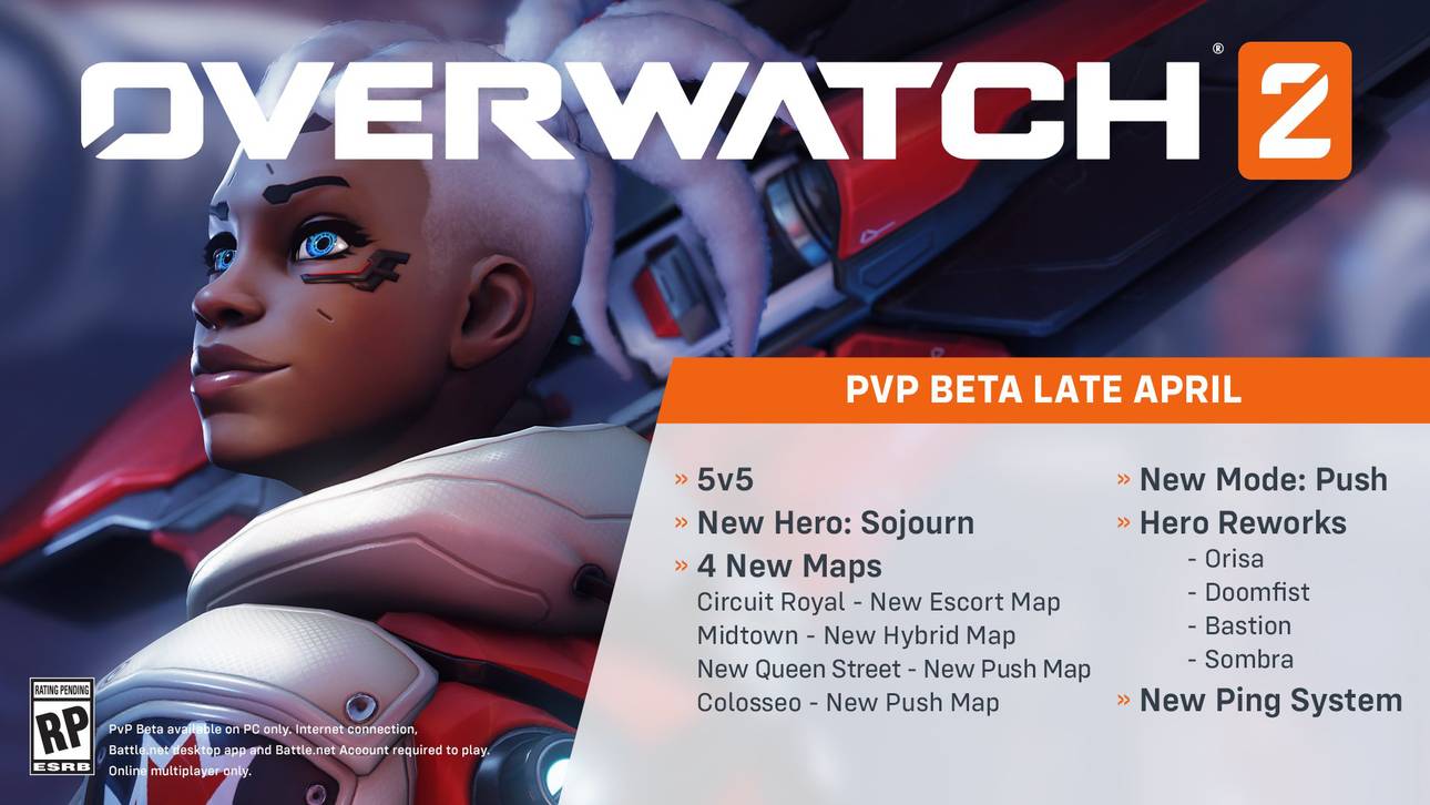 Datum zur Overwatch 2 Beta bekannt