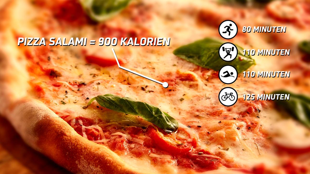 So trainiert man eine Pizza ab