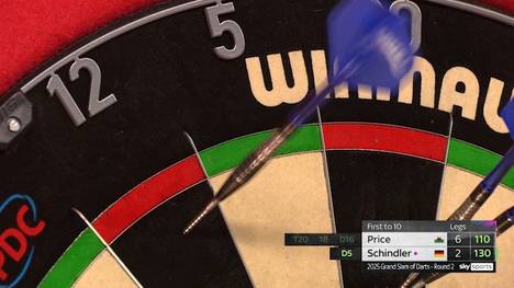 Martin Schindler überwirft im Achtelfinale des Grand Slam of Darts die 130 Punkte. Sein Gegner Gerwyn Price kann aber nicht checken, und so holt der Deutsche das Leg doch noch.