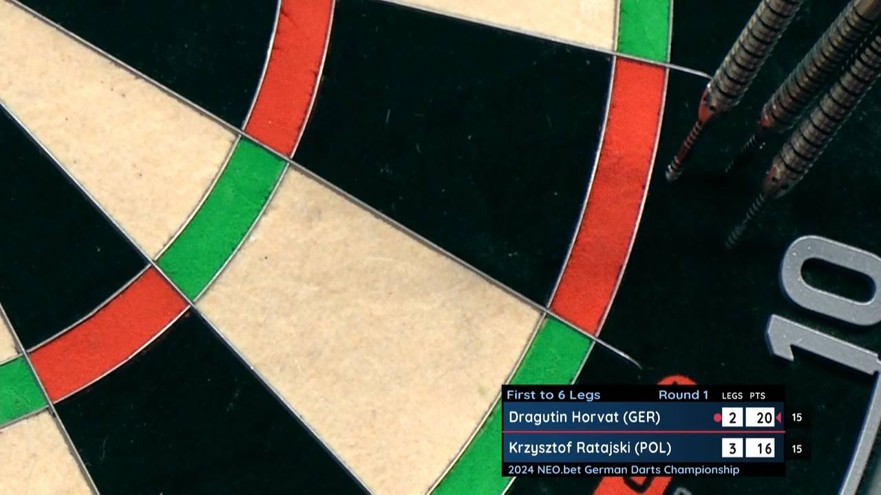 German Darts Champion­ship: Frühes Aus für Horvat und Ehlers