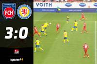 Der 1. FC Heidenheim 1846 gewinnt gegen Aufsteiger Eintracht Braunschweig souverän mit 3:0 und legt einen Sechs-Punkte-Start hin.