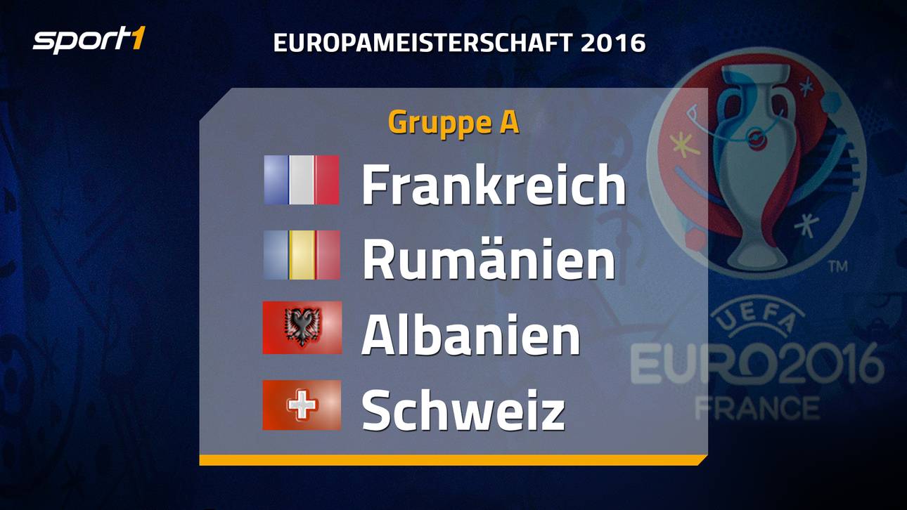 Die Gruppe A bei der Europameisterschaft in Frankreich