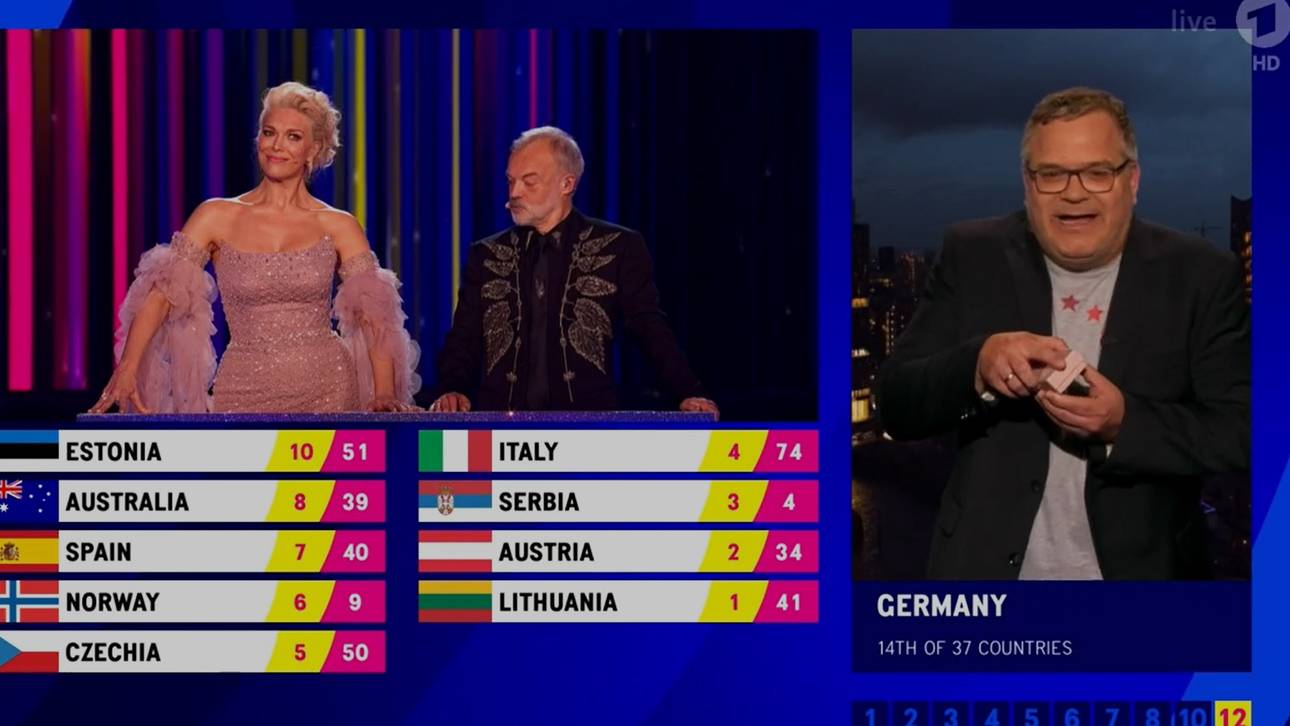 Elton spielte auf Kult-Sportserie an