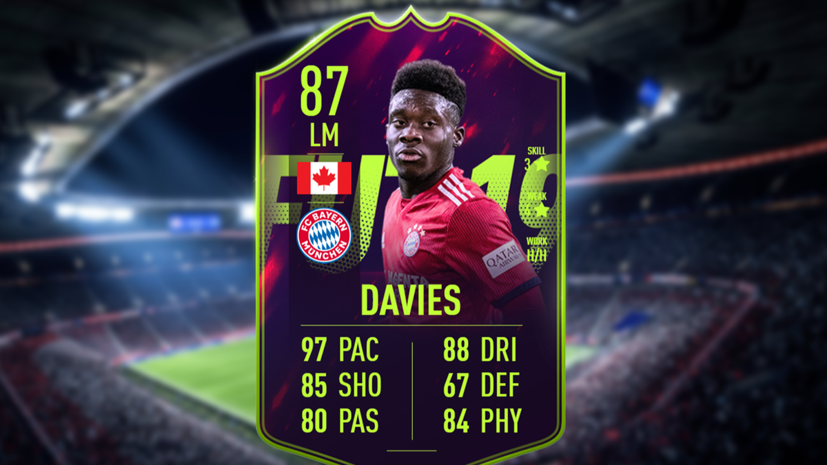 Ersatzbank: Alphonso Davies - Seit November 2018 beim FC Bayern München aktiv, ist der Kanadier flexibel als Stürmer und Mittelfeldspieler einsetzbar