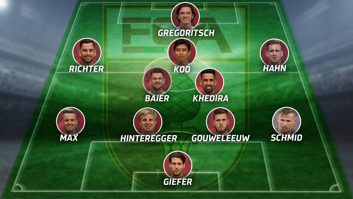 Aufstellung vom FC Augsburg