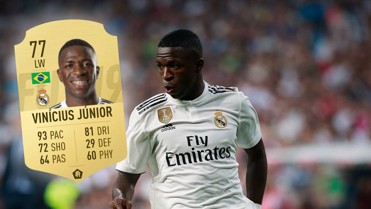 VINICIUS JUNIOR (Linksaußen/Real Madrid): Stärke 77 - Potenzialwert 92: Der gebürtige Brasilianer spielt seit diesem Jahr bei Real Madrid in der höchsten spanischen Liga. Während seiner Zeit beim brasilianischen U17-Nationalteam schoss er 17 Tore in 19 Einsätzen
