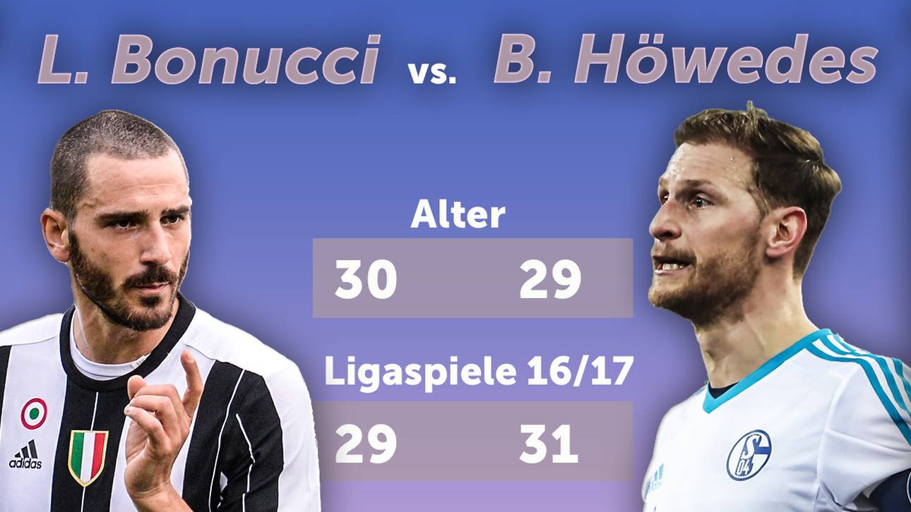 Bonucci vs Höwedes: Zahlenvergleich