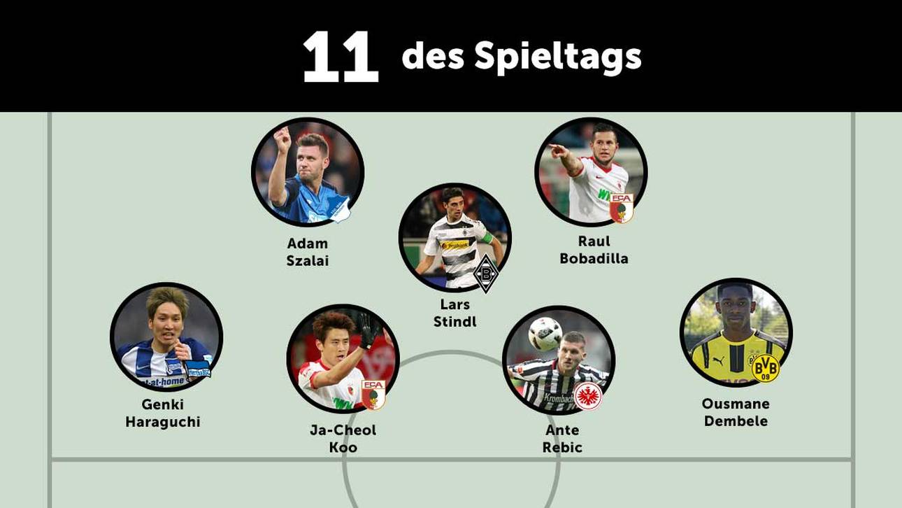 Die Top-Elf des 19. Spieltages