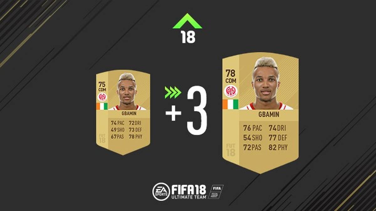 Jean-Philippe Gbamin ist 22 Jahre jung, aber fest im Team der 05er. Sein bisheriges Auftreten verpasst seinem virtuellen Abbild sogar ein 5er-Steigung im Torabschluss.