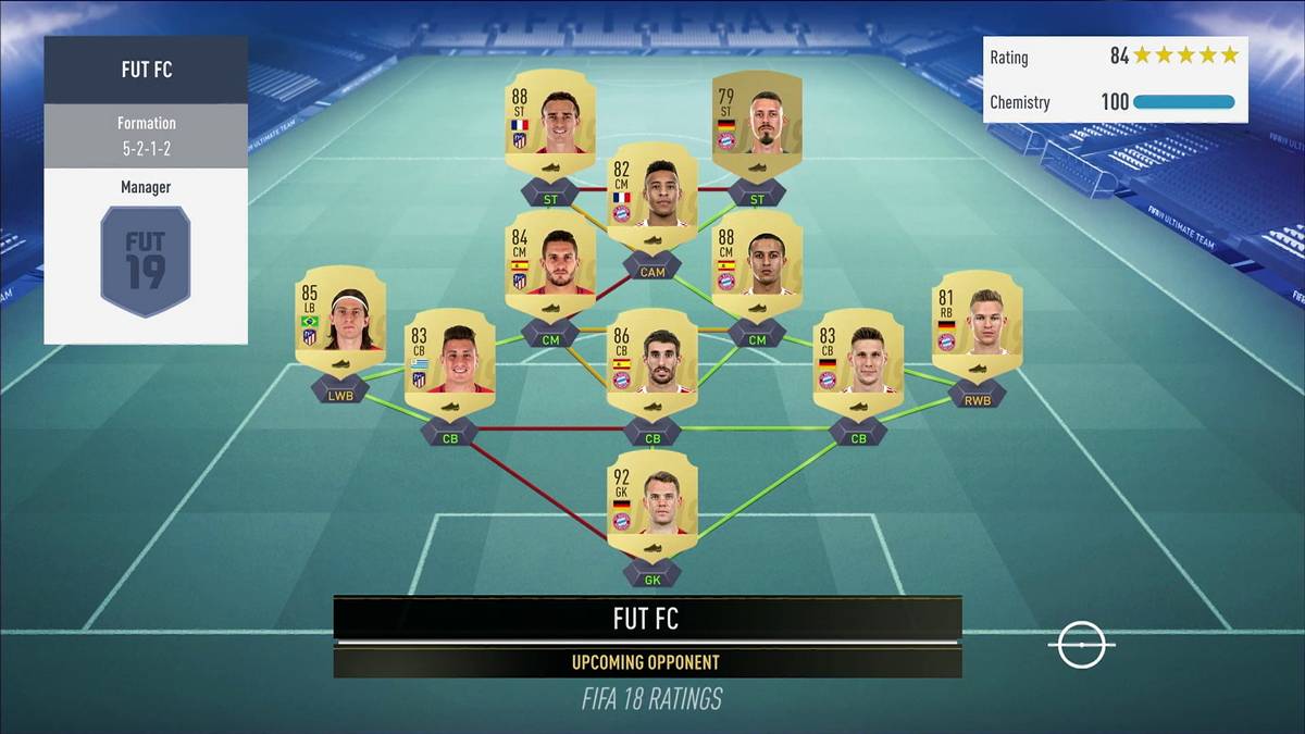 Das ist die Aussicht auf die neuen FUT-Aufstellungen