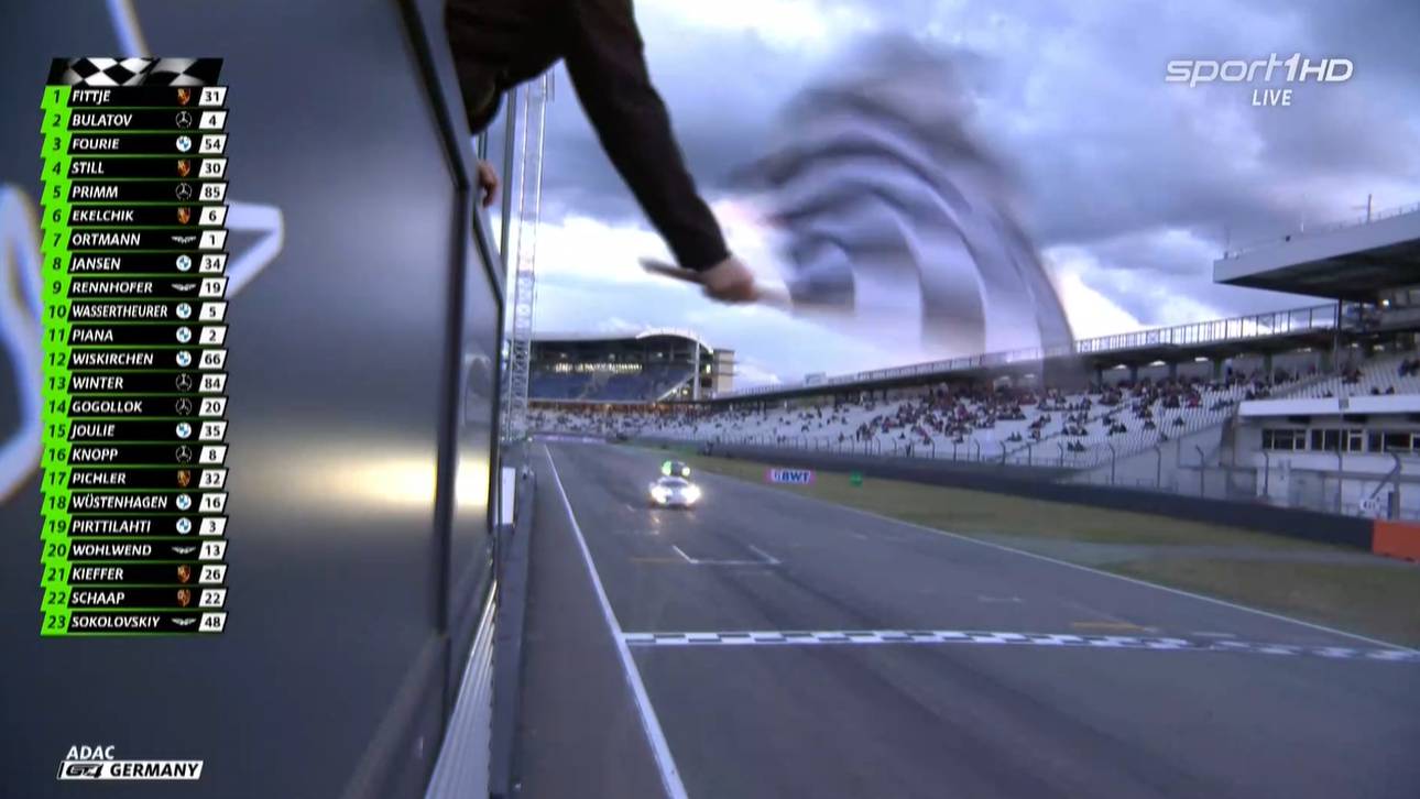 Mission Titelverteidigung perfekt