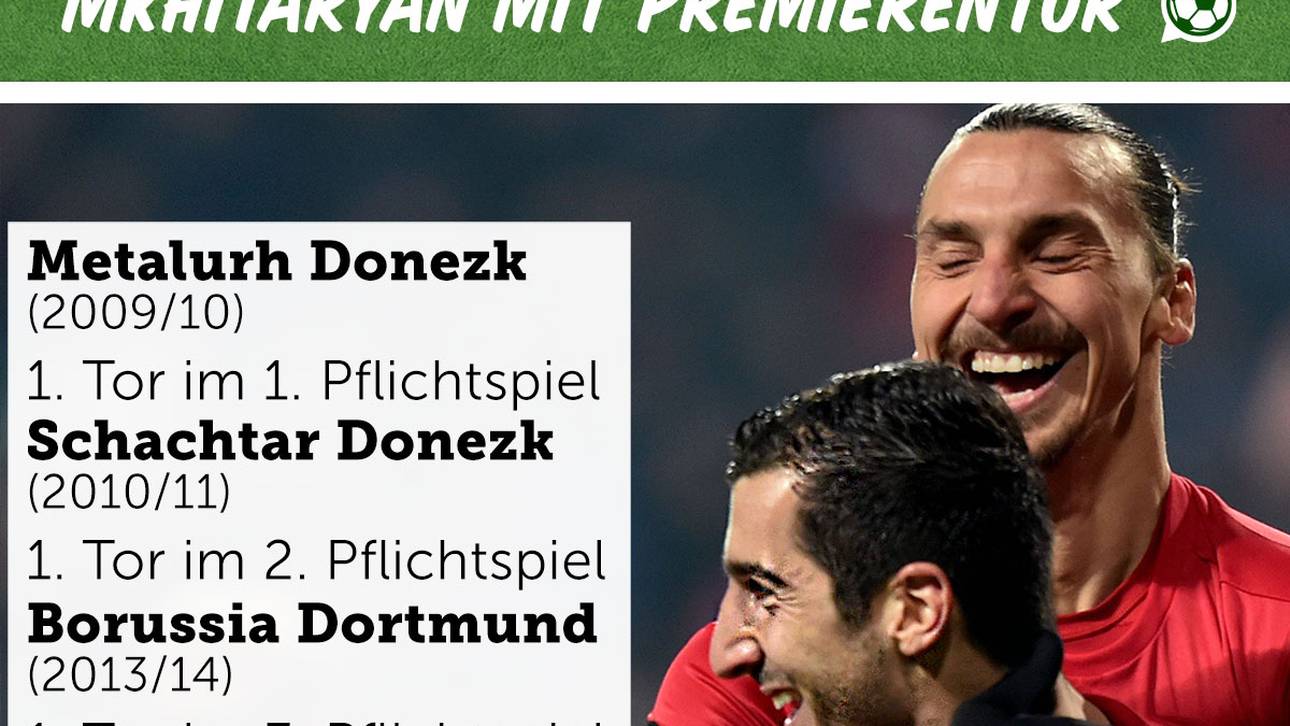 Daten zu Henrikh Mkhitaryan