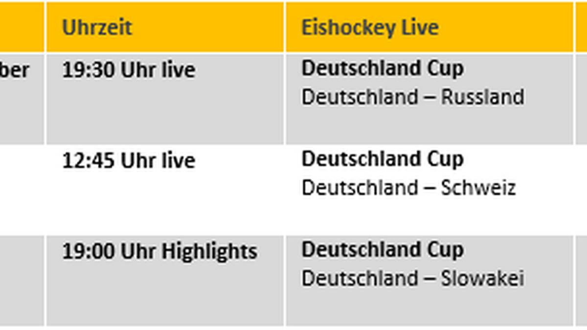 Die Übertragungen des Deutschland Cups auf SPORT1
