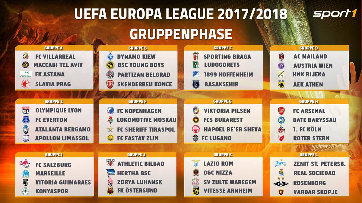 Alle Gruppen der UEFA Europa League in der Übersicht