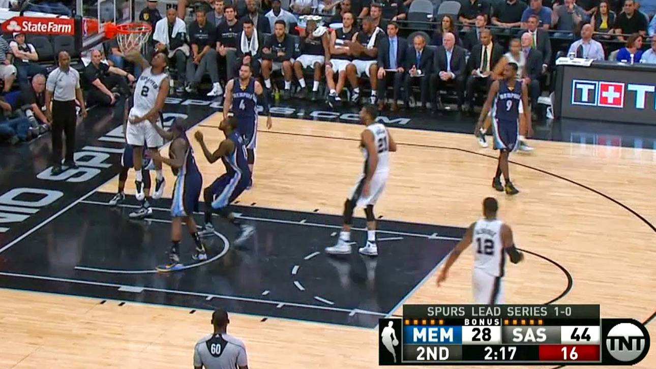 Duncan schlecht wie nie – Grizzlies auch