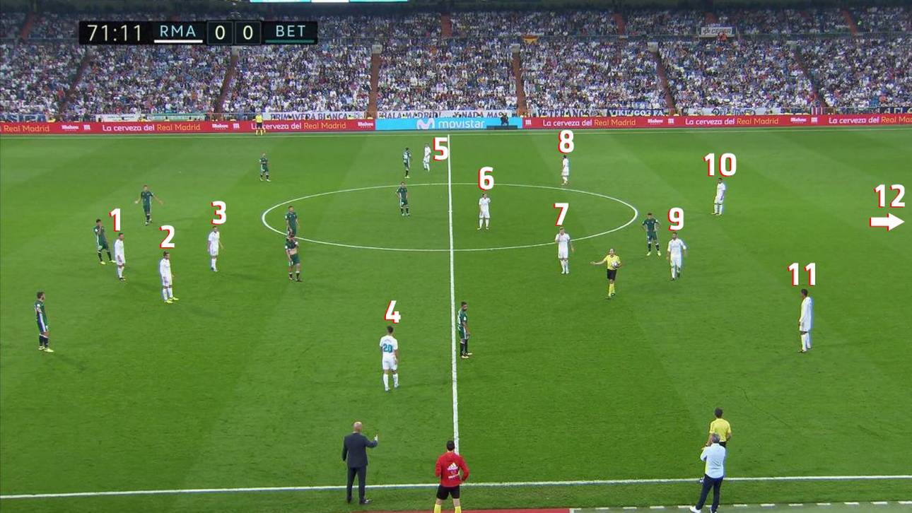 Kuriose Wechselpanne bei Real