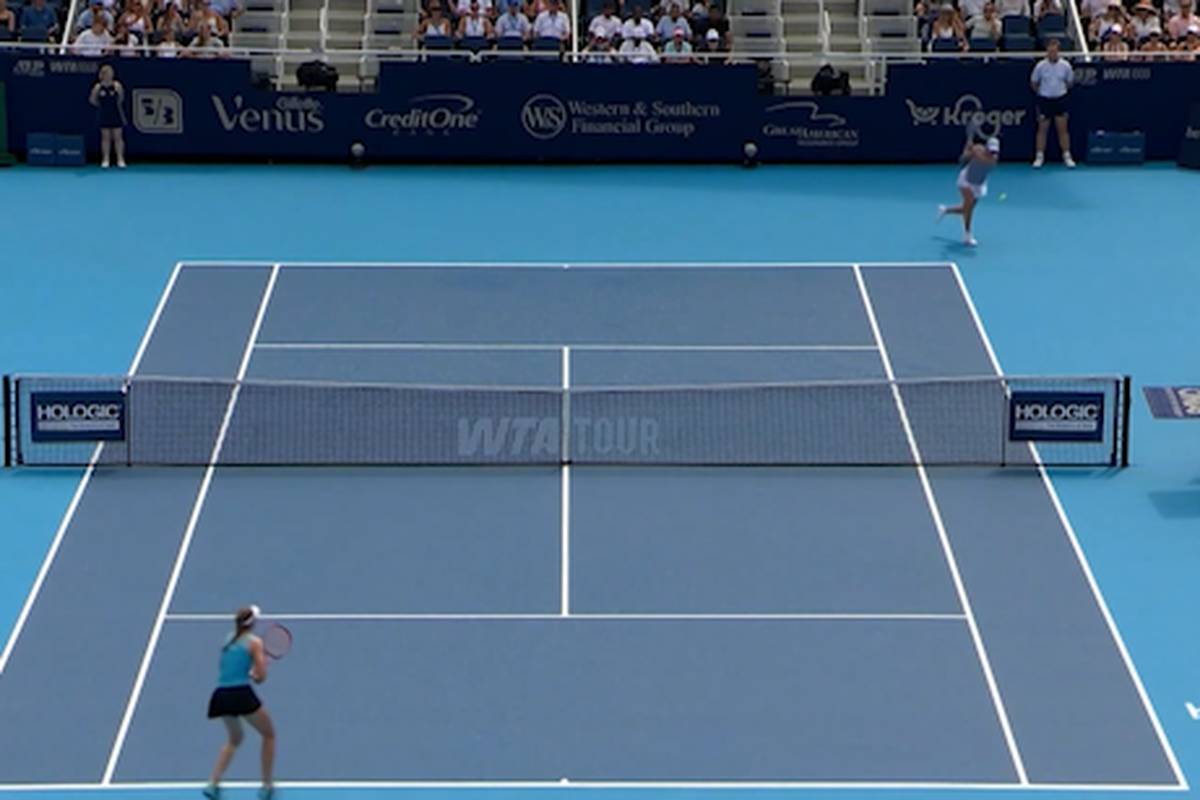 Iga Swiatek schlägt Elena Rybakina mit 7:5 und 6:3 im Halbfinale der Cincinnati Open. Sie erreicht das Finale des Turniers ohne Satzverlust.