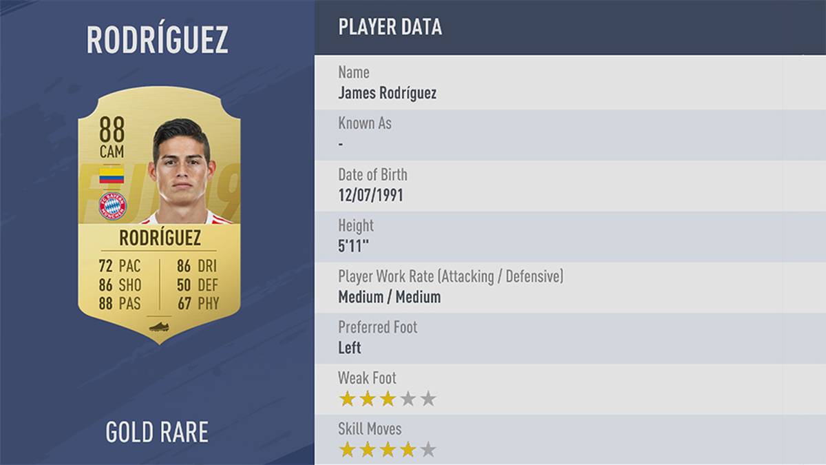 PLATZ 36: JAMES RODRIGUEZ - STÄRKE 88: Der kolumbianische Nationalspieler zeigte in der vergangenen Bundesliga-Saison bereits seine außergewöhnlichen Fähigkeiten. Auch in FIFA 19 überzeugt James durch sein Passspiel, seinen Schuss und sein Dribbling