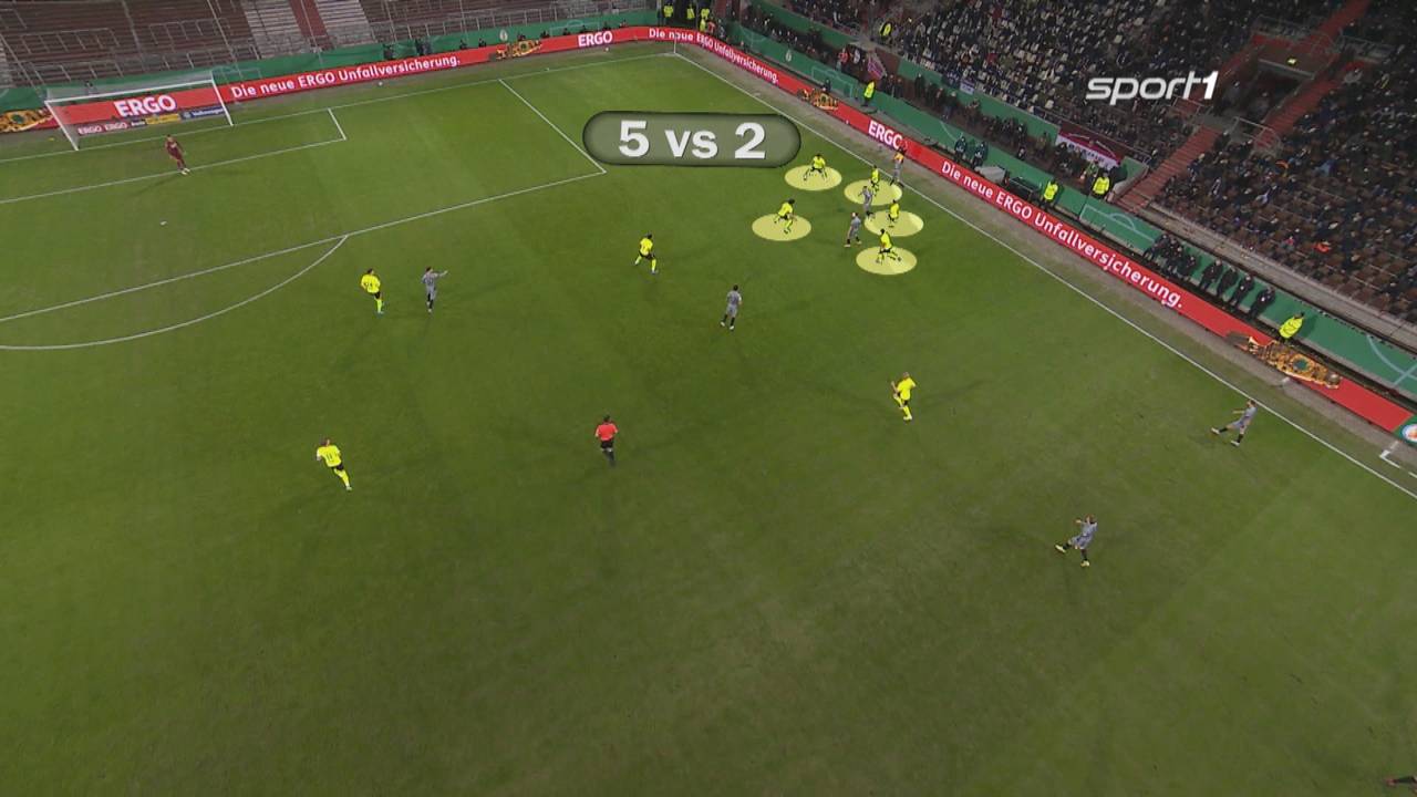 Witsels Zahlen des Grauens