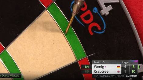 Zum ersten Mal in der Geschichte des Grand Slam of Darts sind drei Deutsche über die Gruppenphase hinausgekommen und stehen im Achtelfinale.