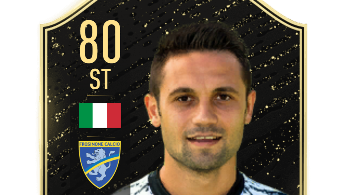 Camillo Ciano (Frosinone Calcio), Stürmer: 80 (+6)