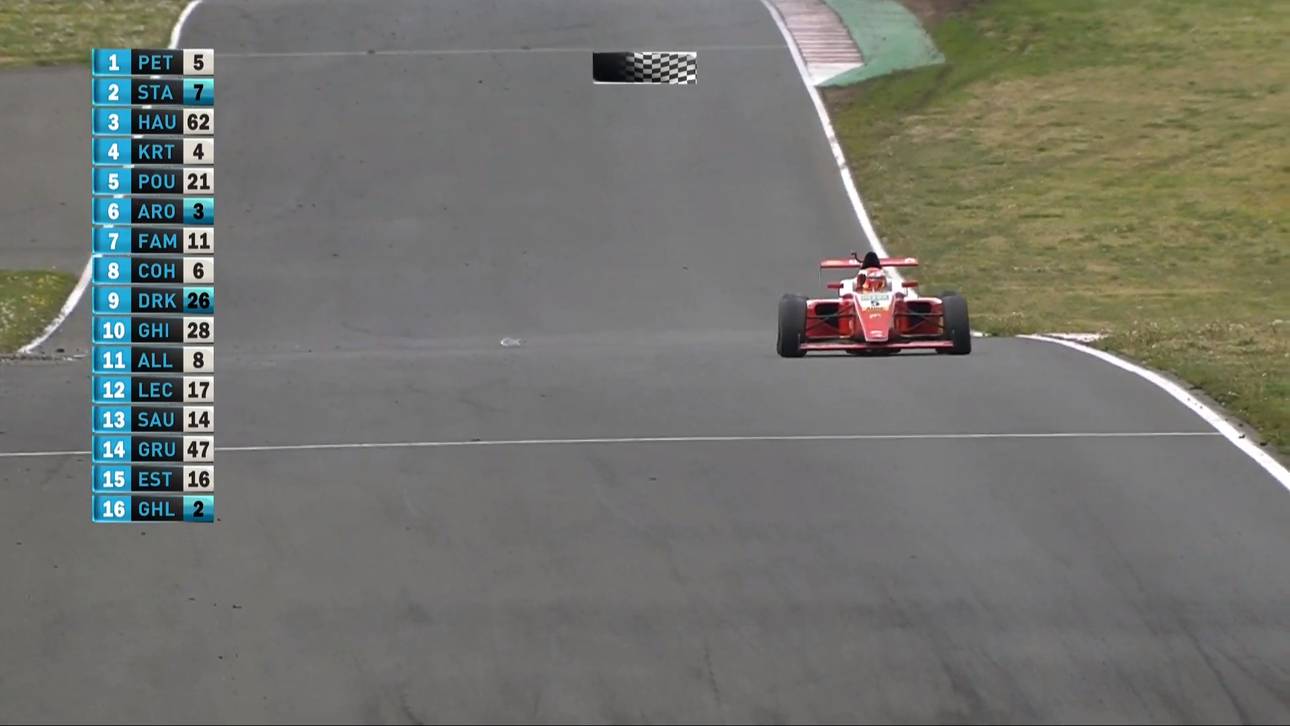 Ungefährdeter Sieg von Petecof