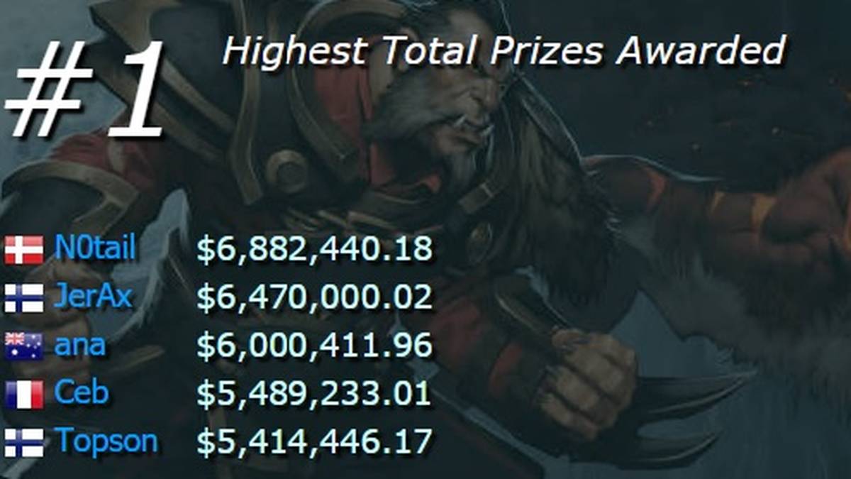 Durchschnittliches Preisgeld pro Turnier: ca. 172.149 US Dollar