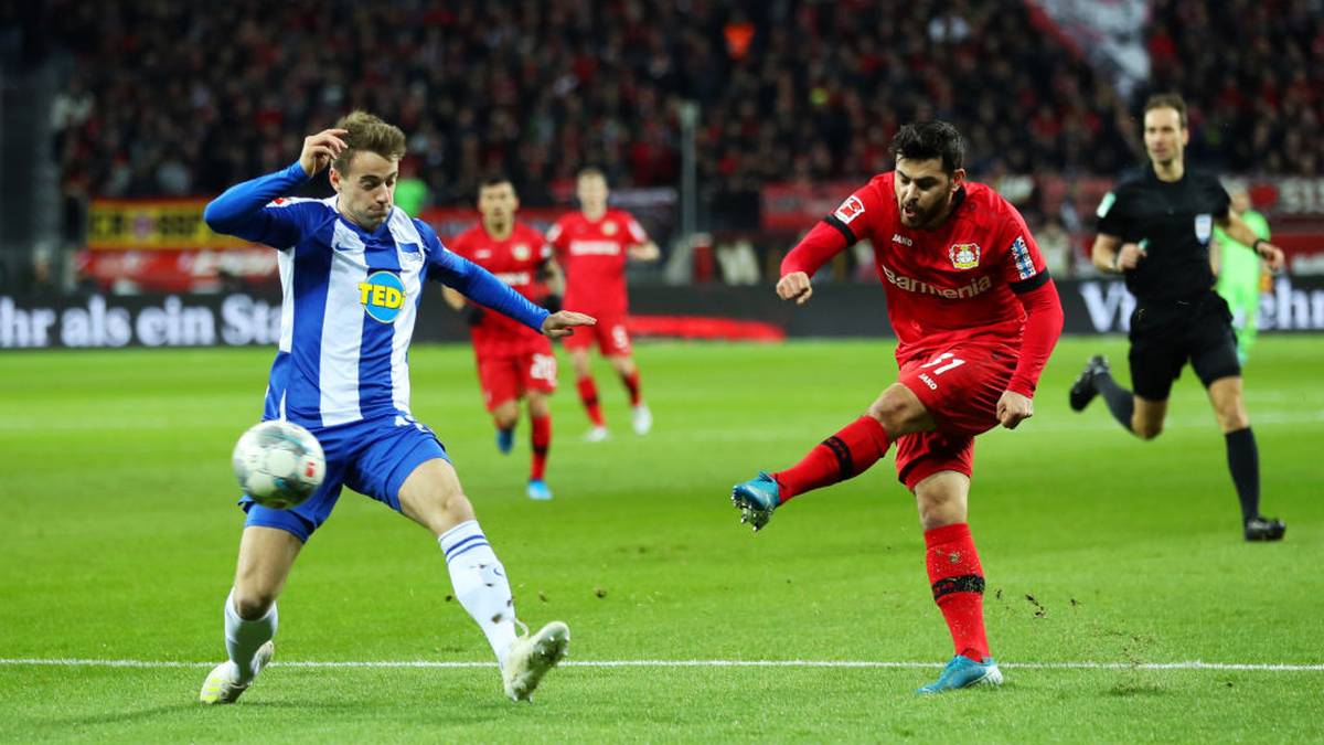 BAYER LEVERKUSEN - NOTE 3: "Die Hinrunde war nicht schlecht, eher gut" - dieser Satz stammt von Bayer-Stürmer Kevin Volland. Und er ist zutreffend. Platz sechs in der Tabelle und in Schlagdistanz zu den Champions-League-Plätzen. Passt. Auch im Pokal ist Leverkusen noch vertreten