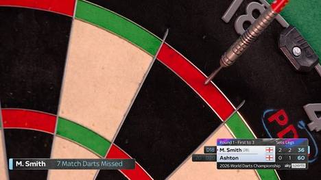 Michael Smith gewinnt sein erstes Spiel bei der Darts-WM 2026 gegen Lisa Ashton und zieht in die zweite Runde ein.