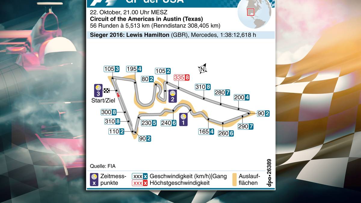 Circuit of the Americas