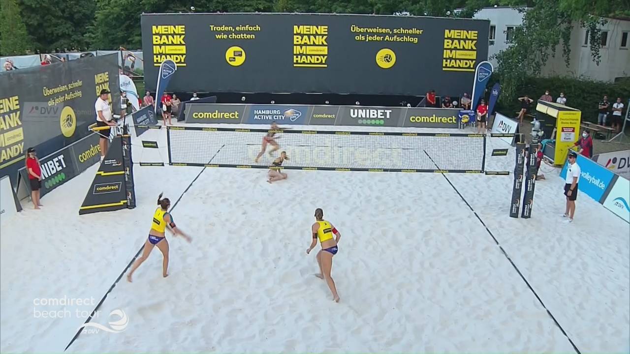 Beachvolleyball: So schlagen Ittlinger/Laboreur Ludwig-Bezwinger Kotzan/Niemczyk